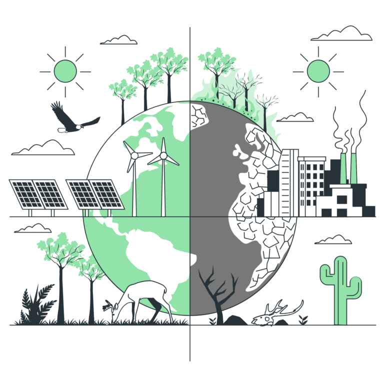 Climate change-bro